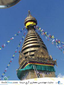 Swayambhunath-nepal