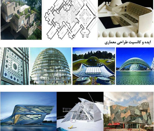 ایده و کانسپت طراحی معماری ، تعاریف و روش های خلق ایده